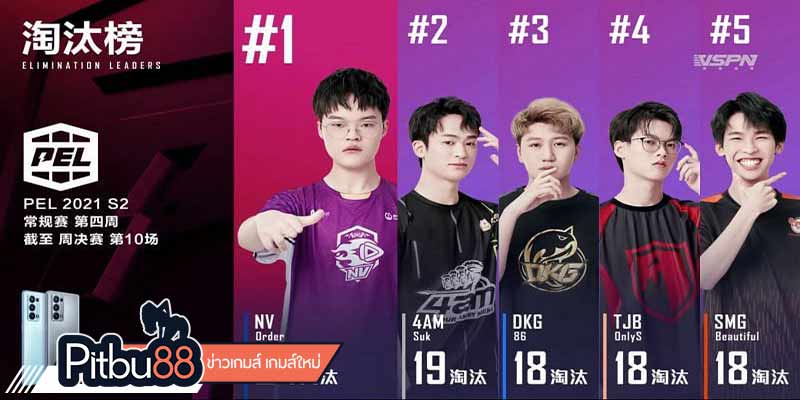 ข่าว esports