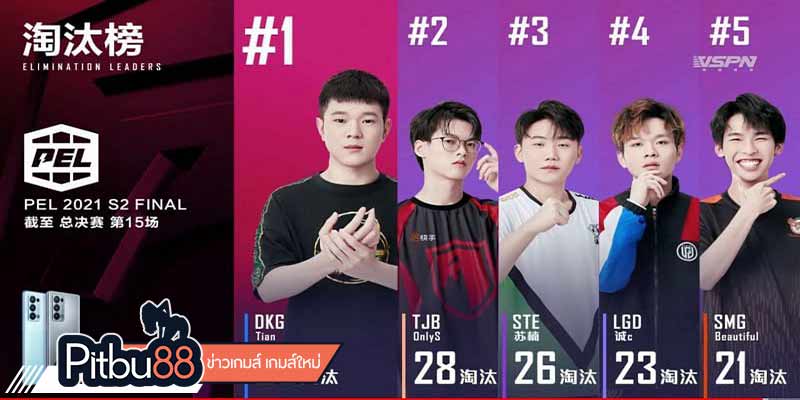 ข่าว esports