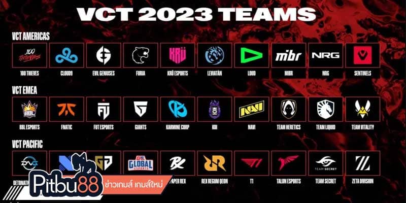 ข่าว esports